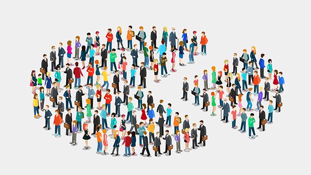 customer segmentation graph